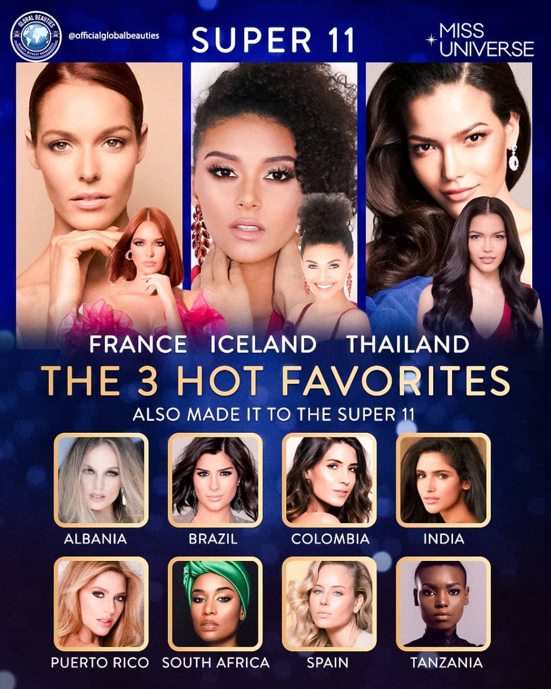 ultimo top de global beauties para miss universe 2019. F2h6hfiq