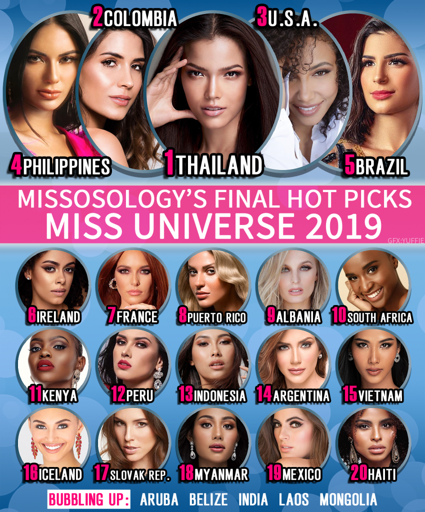 final hot picks de missosology para miss universe 2019. Irs6z6nr