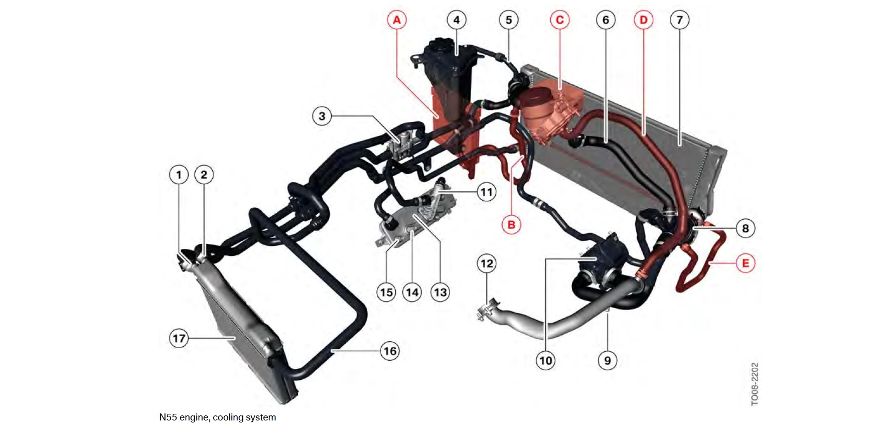 Активация map cooling bmw e53