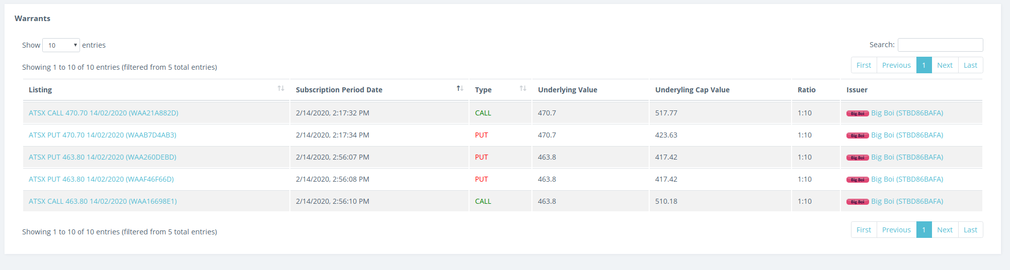 ATSX warrants