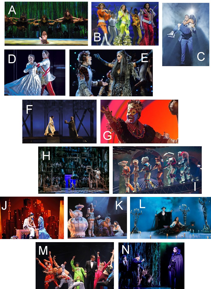 Hoppla... hier müsste eigentlich ein Bild sein